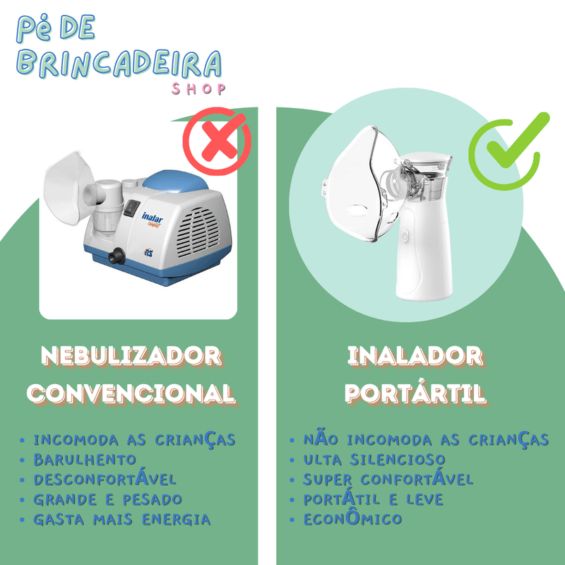 Inalador Nebulizador Portátil - LEVE 2 e GANHE 50% de desconto na 2 UNIDADE!